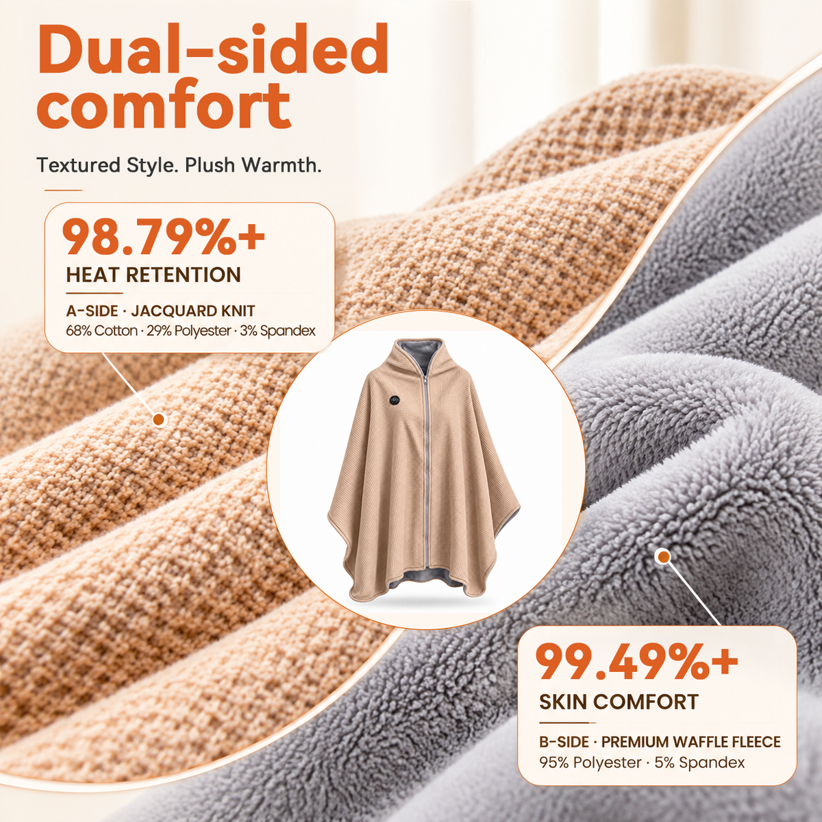 Wearable Electric Heated Wrap – 3 Heat Settings
