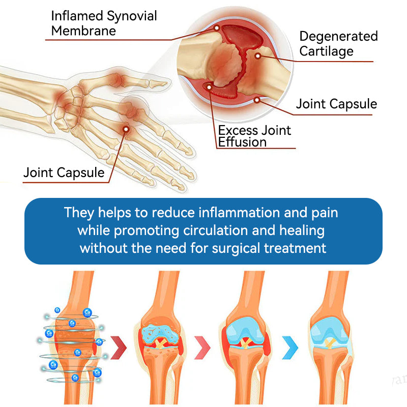𝖯𝗂𝖼𝗱𝗼® 🦴BPC-157 Joint Healing CreamTreats Arthritis, Neuropathy, Rheumatism, Sports Injuries & More👍