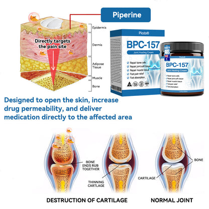 𝖯𝗂𝖼𝗱𝗼® 🦴BPC-157 Joint Healing CreamTreats Arthritis, Neuropathy, Rheumatism, Sports Injuries & More👍