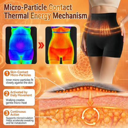 PAURAJU® 30-Min All-in-One Micro-Particle Fat-Burning Shorts🔑Ignites deep microcirculation to melt fat, flush toxins, and reverse metabolic aging.🍟