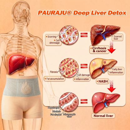 PAURAJU® 30-Min All-in-One Micro-Particle Fat-Burning Shorts🔑Ignites deep microcirculation to melt fat, flush toxins, and reverse metabolic aging.🍟