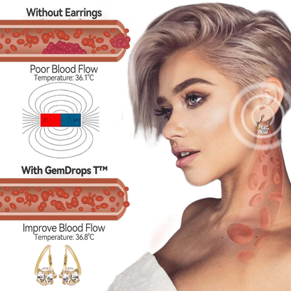 （LAST DAY SALE - 80% OFF🔥)🌼💖𝐂𝐙𝐓𝐈𝐂𝐋𝐄® 𝐋𝐲𝐦𝐩𝐡 𝐯𝐢𝐭𝐲 𝐌𝐚𝐠𝐧𝐞𝐓𝐡𝐞𝐫𝐚𝐩𝐲 𝐆𝐞𝐫𝐦𝐚𝐧𝐢𝐮𝐦 𝐄𝐚𝐫𝐫𝐢𝐧𝐠𝐬