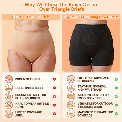 PAURAJU® 30-Min All-in-One Micro-Particle Fat-Burning Shorts🔑Ignites deep microcirculation to melt fat, flush toxins, and reverse metabolic aging.🍟